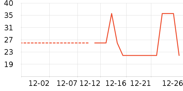 �Ź�������ʷ�۸�