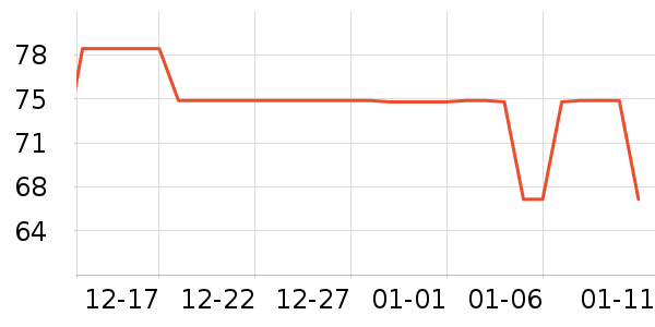 �˼ҵ�������ʷ�۸�