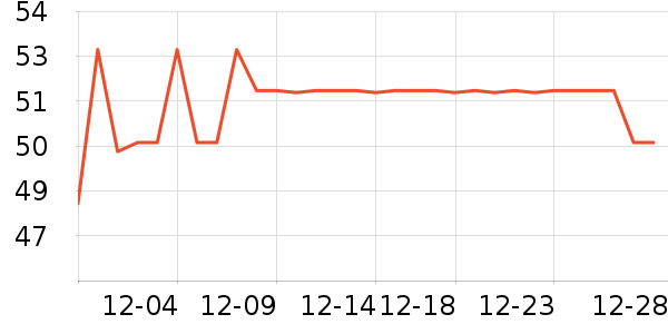 MOUNT HAGEN����/�̲���ʷ�۸�