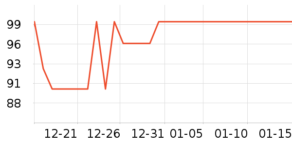 ����������ʷ�۸�