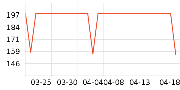 ����������ͯ������ʷ�۸�