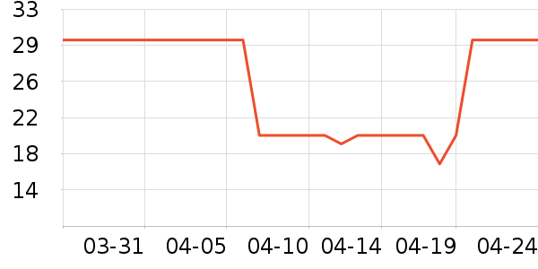 魾�����������Ʒ��ʷ�۸�