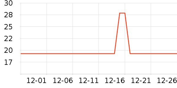 魾�����������Ʒ��ʷ�۸�