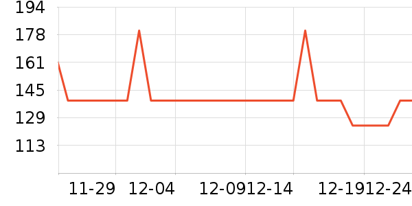 �۰��ʵ��в�Ӫ����ʷ�۸�