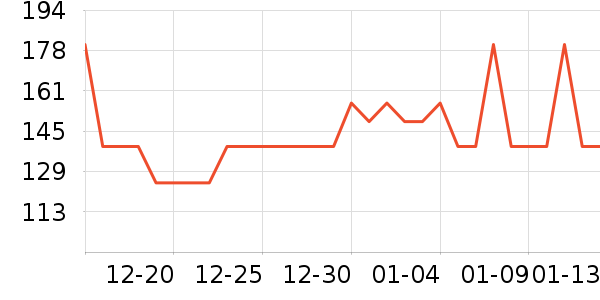 �۰��ʵ��в�Ӫ����ʷ�۸�