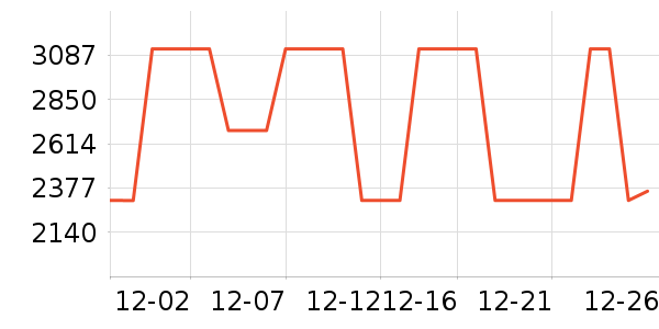 ȫ��ɳ����ʷ�۸�