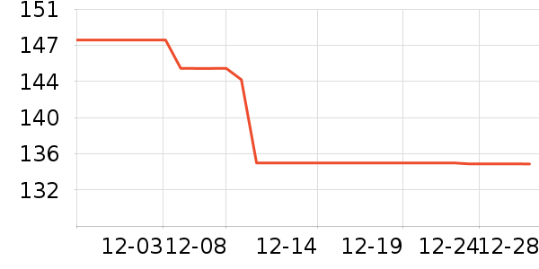 ���������¶��ʷ�۸�