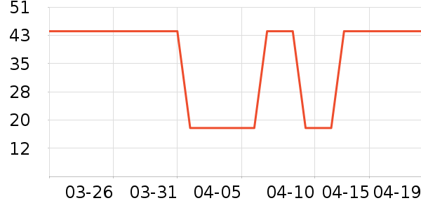 �������Ź�������ʷ�۸�