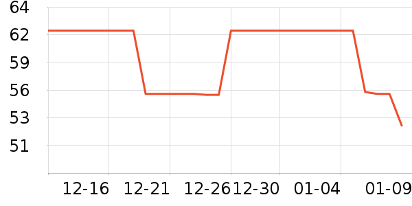 ũ��ɽȪ������ʷ�۸�