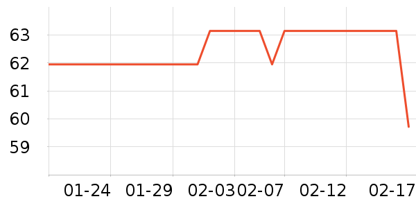 ũ��ɽȪ������ʷ�۸�