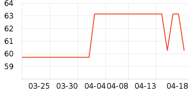 ũ��ɽȪ������ʷ�۸�