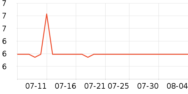 չ�պ決�þ���ʷ�۸�