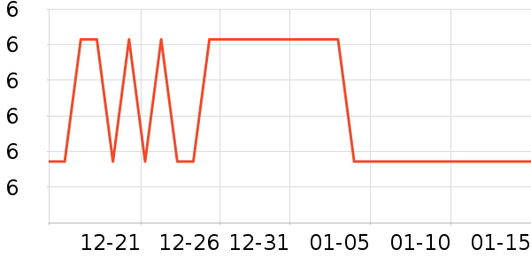 չ�պ決�þ���ʷ�۸�