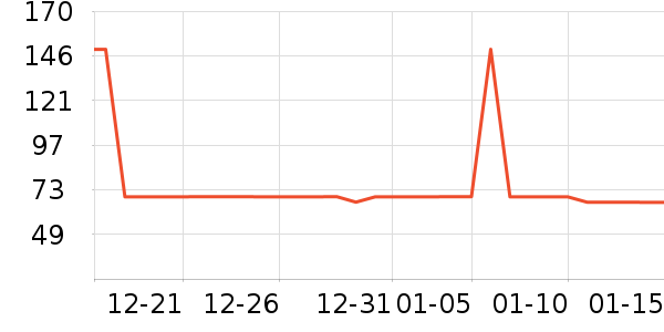 ����������/��ϯ��ʷ�۸�