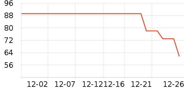 ��ϣ����ˮ��ʷ�۸�