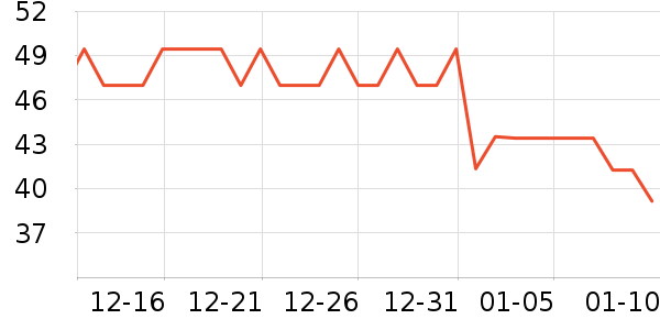 ��֪��ͯ����/ͯ����ʷ�۸�