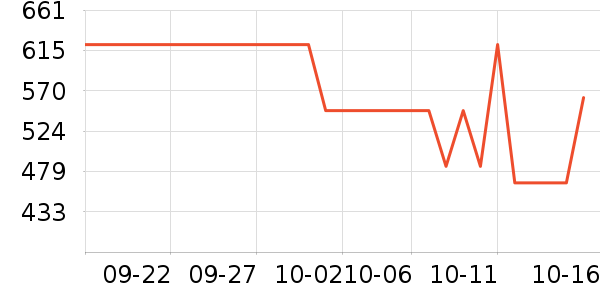 ������ë����Ʒ��ʷ�۸�