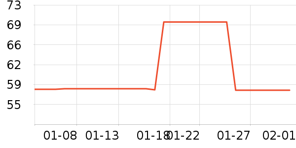 ���Ʋ���ˮ��ʷ�۸�