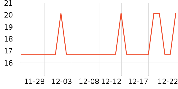 С¹����������ʳ��ʷ�۸�