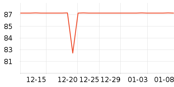 ������װ/����/������ʷ�۸�