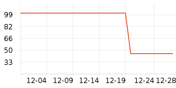 ������ϴ��Һ��ʷ�۸�