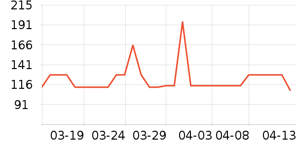 ̽���������˶����������ʷ�۸�