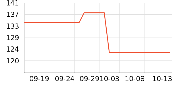 �����˶�Ь��ʷ�۸�