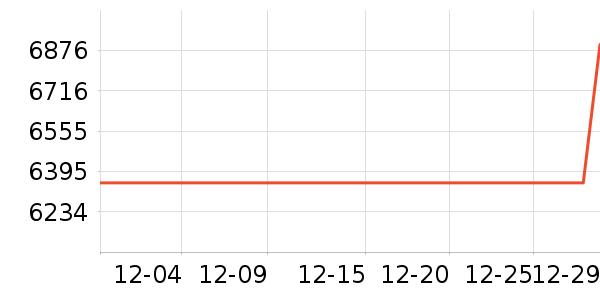 �῵����/΢�������ʷ�۸�