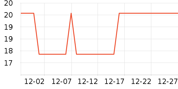 ��Τ��ˮ��������ʷ�۸�