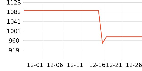 ę́�׾���ʷ�۸�