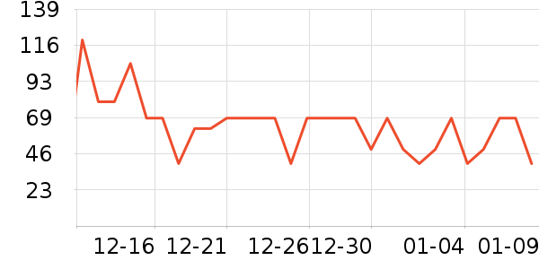 ��¡���/������ʷ�۸�