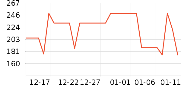 �ھư׾���ʷ�۸�