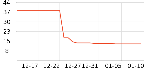 ̩��Խ�/����ʷ�۸�