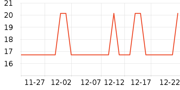 С¹����������ʳ��ʷ�۸�