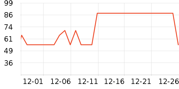 ���׸�������/��/̨��ʷ�۸�