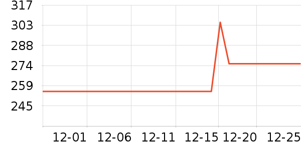 ��ɫ�ֹ�����ʷ�۸�