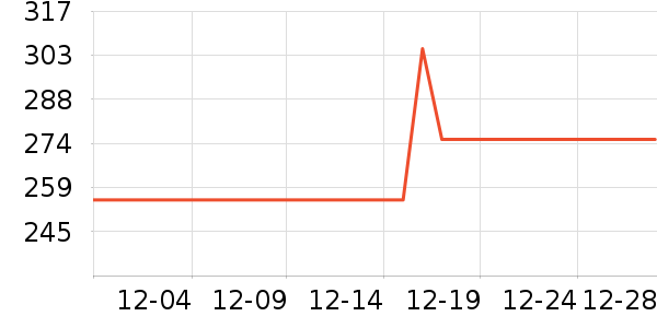 ��ɫ�ֹ�����ʷ�۸�