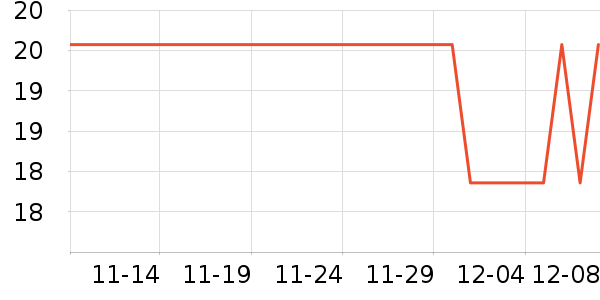 WINTERPALACE/ˮ/ˮʷ۸