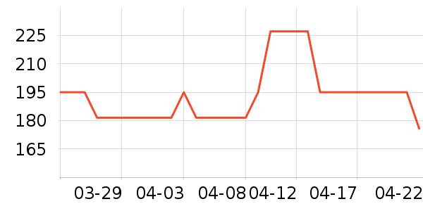 ̽���������˶����������ʷ�۸�