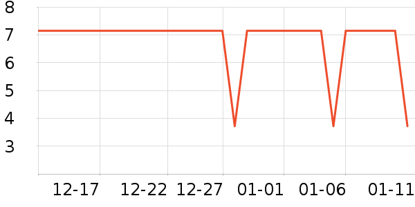 �б�è��ʳ��ʷ�۸�