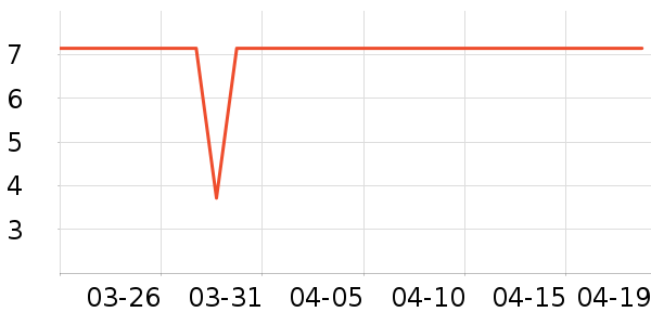 �б�è��ʳ��ʷ�۸�