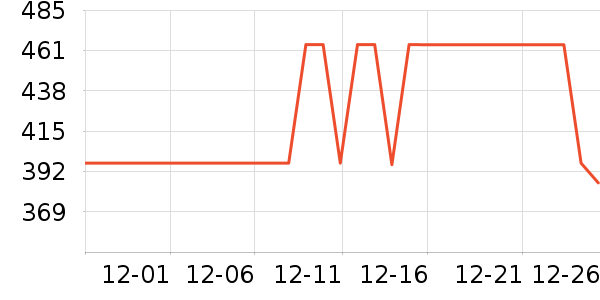 ̽���������˶����������ʷ�۸�