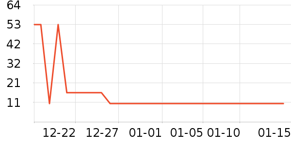 ���ౣ��Ʒ��ʷ�۸�