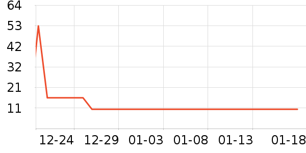 ���ౣ��Ʒ��ʷ�۸�