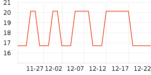 С¹����������ʳ��ʷ�۸�