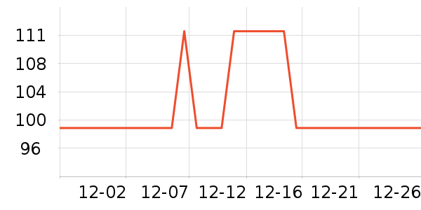 ���׸�������/��/̨��ʷ�۸�