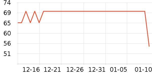 �Ͽ�ٯ���⹤����ʷ�۸�