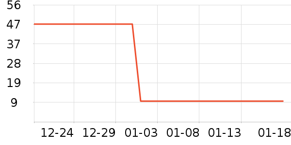 ���ౣ��Ʒ��ʷ�۸�