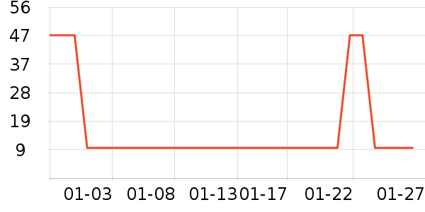 ���ౣ��Ʒ��ʷ�۸�