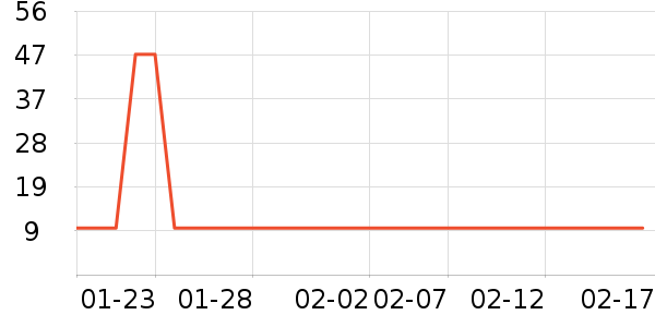 ���ౣ��Ʒ��ʷ�۸�